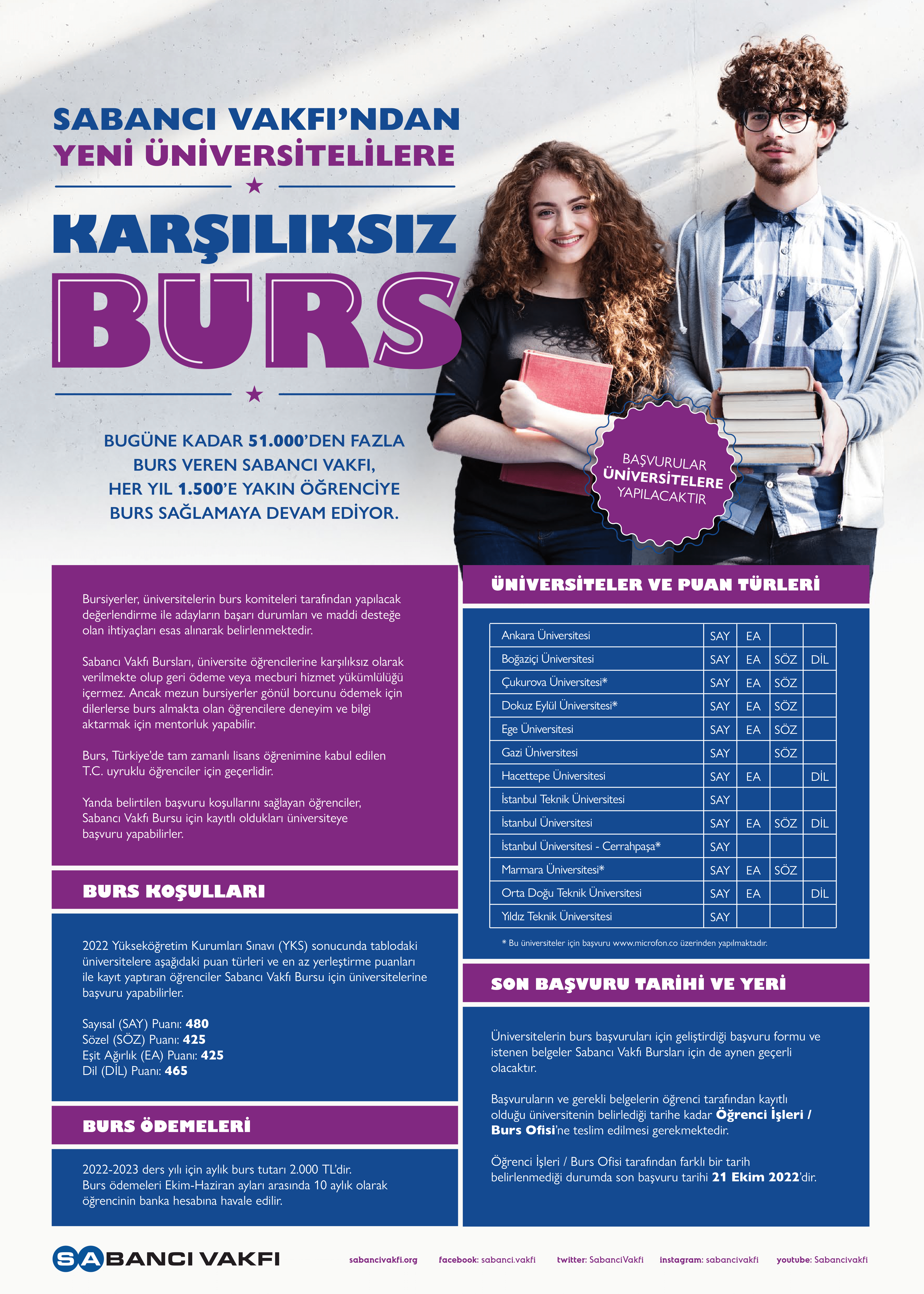 Sabanci_Vakfi_Burs Posteri-2