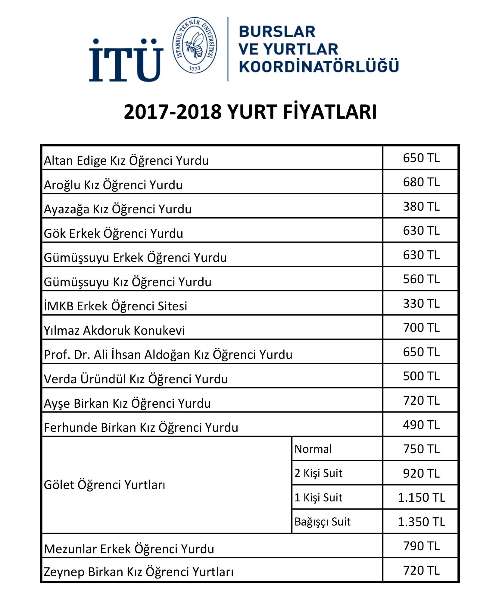 YURT FİYATLARI